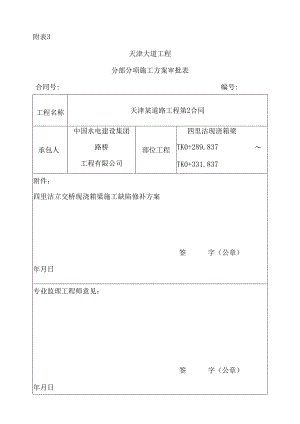 道路市政排水专项施工方案p.docx