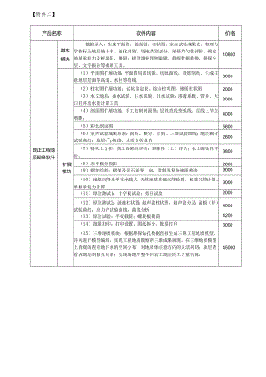 北京理正软件.docx