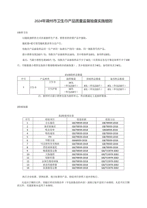 2024年湖州市卫生巾产品质量监督抽查实施细则 0425.docx