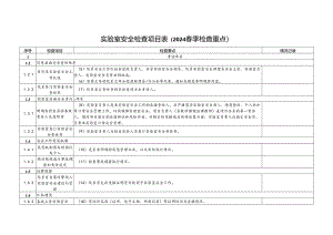 春季实验室安全检查项目表检查重点.docx
