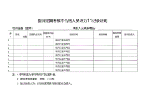定期考核不合格人员培训记录证明.docx