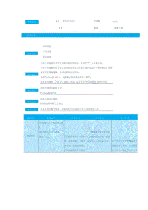 高教版信息技术《5.1初始程序设计 任务1 认识算法》教案.docx