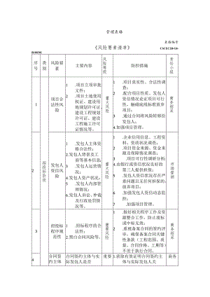 风险要素清单.docx