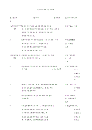 党纪学习教育工作计划表.docx