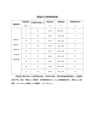 埋弧压力焊焊接参数表.docx