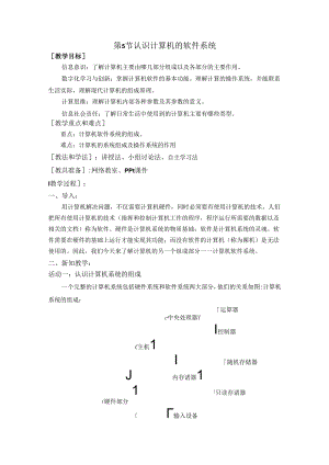 认识计算机软件系统教案.docx