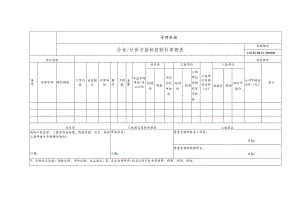 分包分供方招标控制价审核表.docx