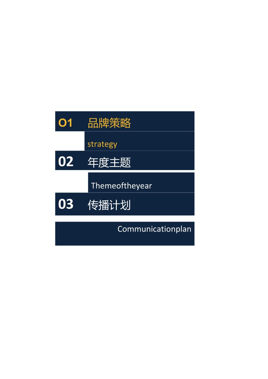 2023锦江都城商务酒店品牌重塑方案.docx_第3页