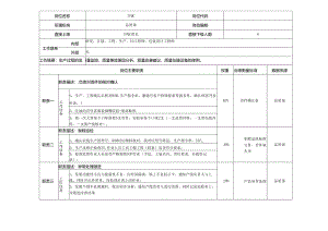 IPQC岗位说明书.docx