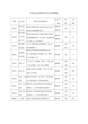 安全标志的使用方式及式样模板.docx
