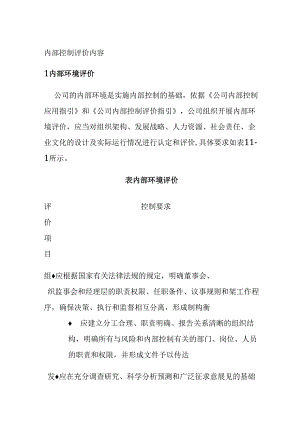 内部控制评价内容全套.docx