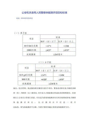 录用人民警察体能测评项目和标准.docx