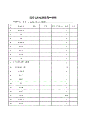 医疗机构仪器设备一览表(第二门诊部在筹)汇总.docx