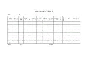 医院住院结算汇总日报表.docx