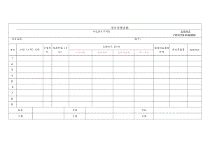 分包招采计划表.docx