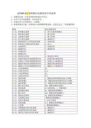 Q7000变频器说明书.docx
