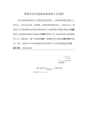 行业研究：我国生活垃圾渗沥液处理工艺浅析.docx