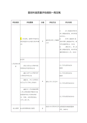 医院医技科室质量评估细则—高压氧.docx