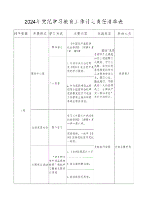 2024年党纪学习教育工作计划责任清单表.docx