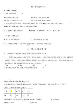 1、陈经纶、初一9月.docx