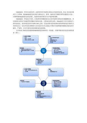 Loading... -- 稻壳阅读器.docx