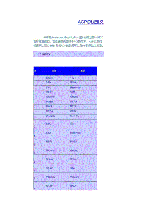 电脑硬件 芯片 PC 机总线引脚定义.docx
