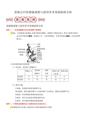 易错点17 显微镜观察与使用常考易错陷阱分析（解析版）.docx