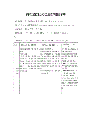持续性室性心动过速临床路径表单.docx