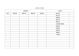 人事部门月报表.docx