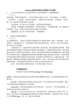 Android程序员面试分类模拟1.docx