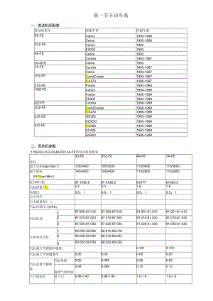 第一节丰田车系车辆指标梳理汇总.docx