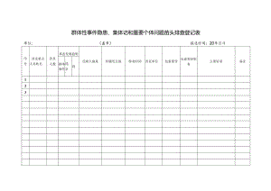 表2群体性事件隐患、集体访和重要个体问题苗头排查登记表.docx