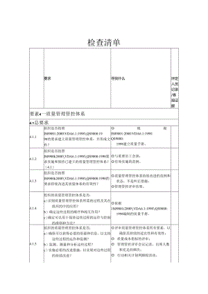 X汽车股份企业检查清单.docx