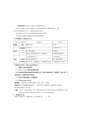 5.3图像信息的采集加工学案.docx