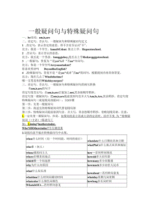 七年级上一般疑问句和特殊疑问句练习.docx