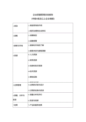 企业质量管理总结报告模板.docx