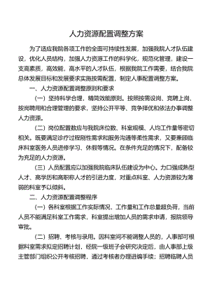 人力资源配置调整方案.docx