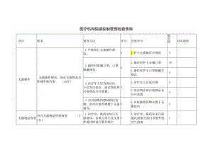 医疗机构院感控制管理检查表单.docx