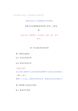 初中道德与法治九下每课的核心素养要求.docx
