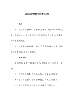 企业仓库仓储部绩效考核方案.docx