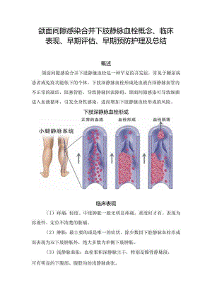 颌面间隙感染合并下肢静脉血栓概念、临床表现、早期评估、早期预防护理及总结.docx