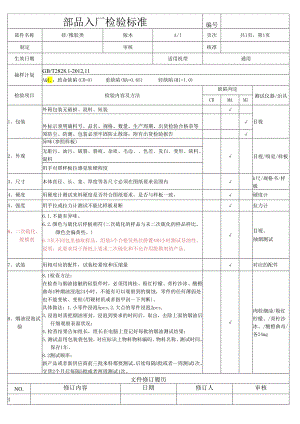 部品入厂检验标准(电子烟硅、橡胶类).docx