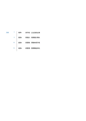 2024年商用车及非道路工程机械市场白皮书.docx