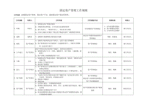 3-3-固定资产管理工作规则_合同协议_表格模板_实用文档.docx