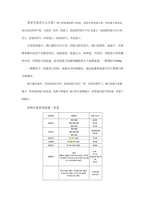 阀门通径和介质流速之间的关系你知道多少？.docx