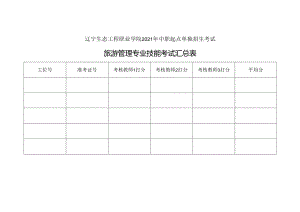 辽宁生态工程职业学院旅游管理技能考试评分汇总表.docx