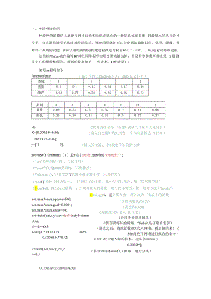 神经网络 .docx