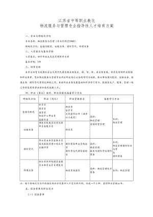 29中等职业教育物流服务与管理专业指导性人才培养方案.docx