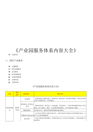 产业园服务体系内容大全.docx