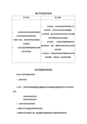 2023-2024学年 人教版 必修二染色体变异 学案.docx